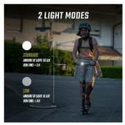 Lichtset Sigma Aura Micro set