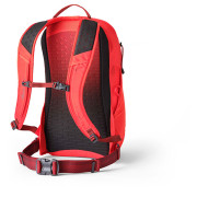 Rucksack Gregory Kiro 20