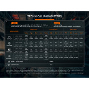 Leistungsstarke Stirnlampe Fenix HM75R