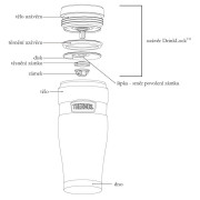 Thermotasse Thermos Style