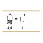 Geschirrset Omada ReAMO set