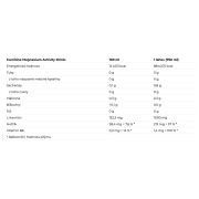 Fitness-Drink Nutrend Carnitine Magnesium Activity Drink