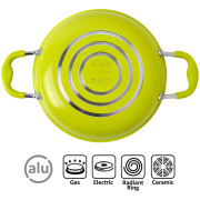 Topfset Brunner Popote Juniper 8+1 Ø 24 cm