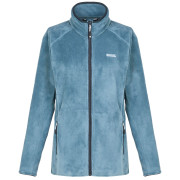 Damen Funktions-Sweatshirt Regatta Women's Lakara blau Coronet Blue