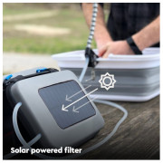 Wasserfilter GoSun Flow Wasserfilterung mit Pumpe 12V
