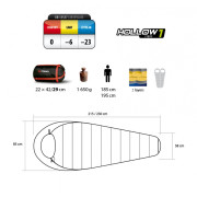 Schlafsack Trimm Traper 195 cm