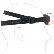 Stirnlampe Ledlenser HF6R Core