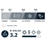 Ausgestellte Ware Therm-a-Rest ProLite Plus Large