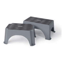 Unterlage Fiamma Step Mat Magnum grau