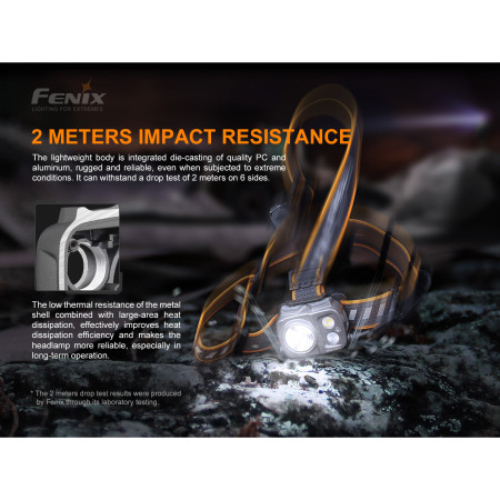 Stirnlampe Fenix HP16R