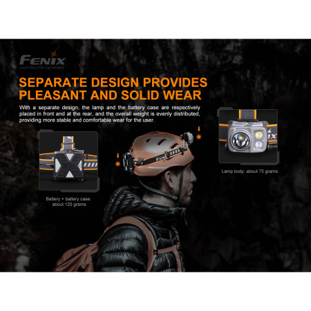 Stirnlampe Fenix HP16R