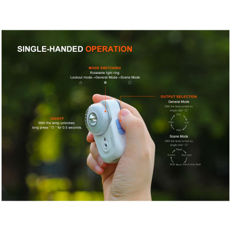 Stirnlampe Fenix HL17R