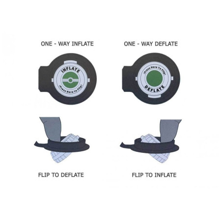 Aufblasbare Isomatte Klymit Static V Recon