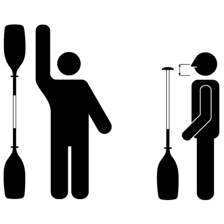 Paddel Gumotex 505.2 Allround kanoe – dvoudílné