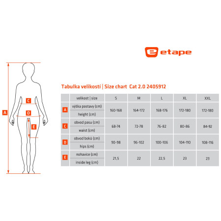 Damen-Radhose Etape Cat 2.0
