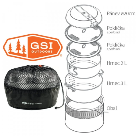 Geschirrset GSI Outdoors Glacier Stainless Base Camper Medium