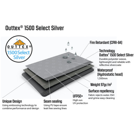 Partyzelt Outwell Event Lounge M