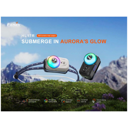 Stirnlampe Fenix HL17R