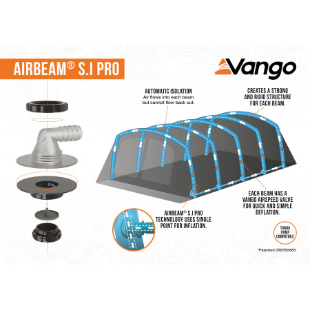 Aufblaszelt Vango Anantara IV Air 450XL