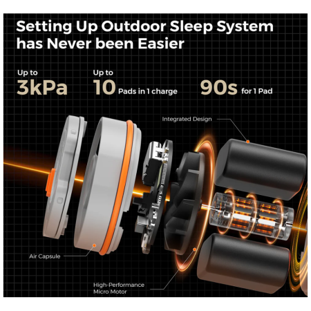 Aufblasbare Isomatte Flextail TINY Sleeping Pad R05 AVS - with pump 196 cm