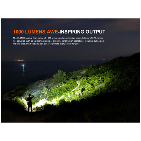 Stirnlampe Fenix HL45R