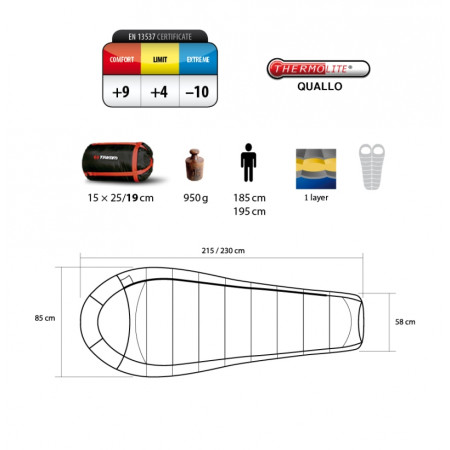 Schlafsack Trimm Impact 185 cm