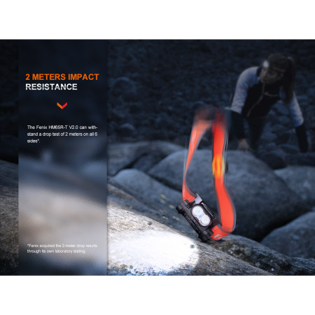 Stirnlampe Fenix HM65R-T V2.0