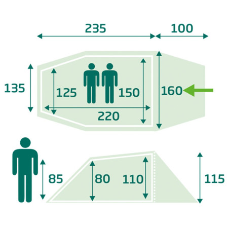 Wanderzelt Loap Ohio 2