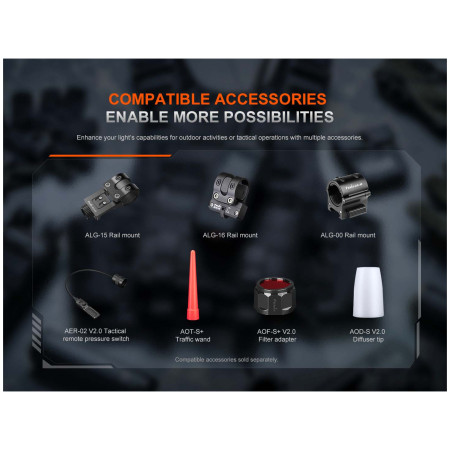 Taschenlampe Fenix PD35R ACE