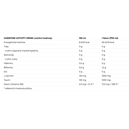 Fitness-Drink Nutrend Carnitine Activity Drink