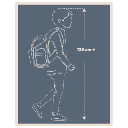 Schulranzen Baagl Skate