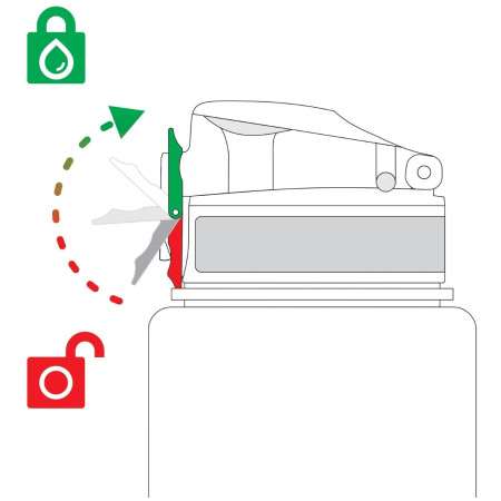 Kindertrinkflasche Ion8 Leak Proof Camouflage 500 ml
