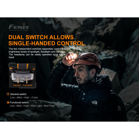 Stirnlampe Fenix HP16R