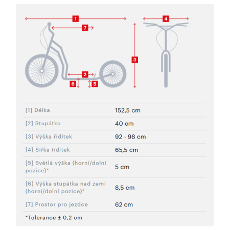 Roller Yedoo Mezeq Y40