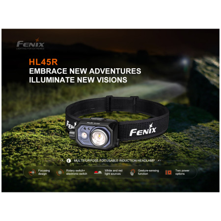 Stirnlampe Fenix HL45R