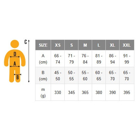 Klettergurt Singing Rock Ray