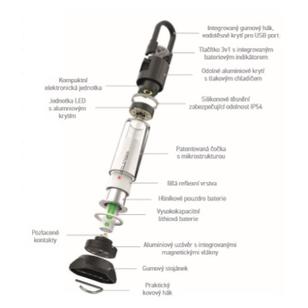 Leuchte Ledlenser ML6 Warm Light