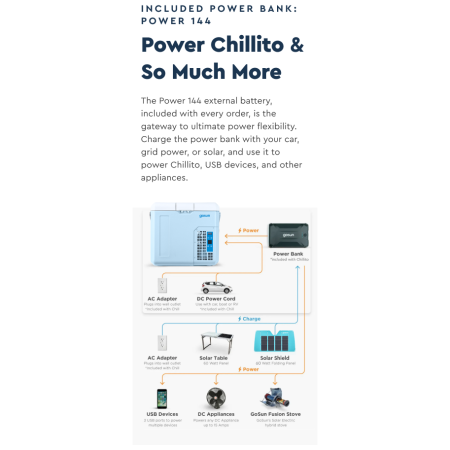 Kompressor-Kühlschrank GoSun Chillito 18L 12V