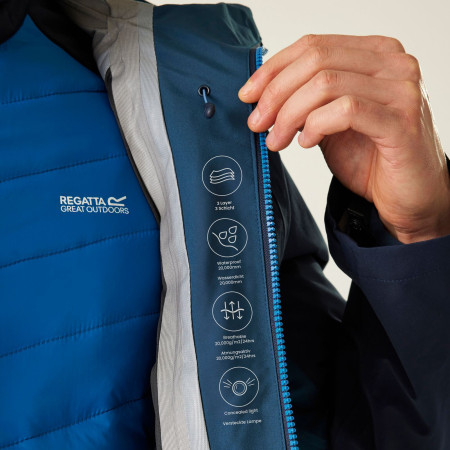 Herrenjacke Regatta Sacramento