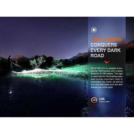 Aufladbare Taschenlampe Fenix E18R V2