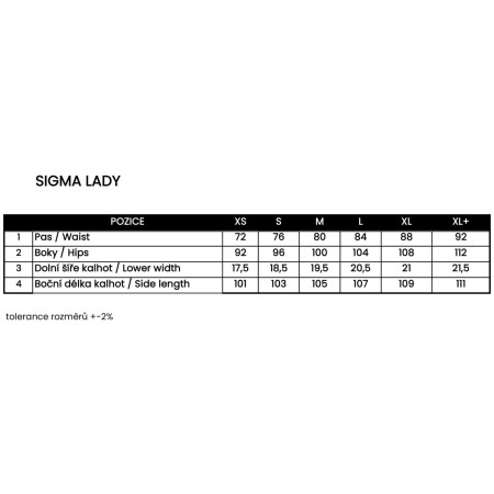 Damenhose Trimm Sigma Lady