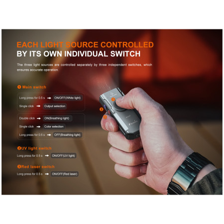 Taschenlampe Fenix E06R