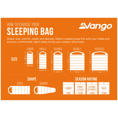 Dreijahreszeiten-Schlafsack Vango Stellar Single