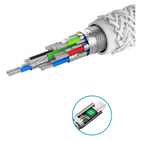 Kabel Swissten Kevlar USB C / USB C 1,5 m