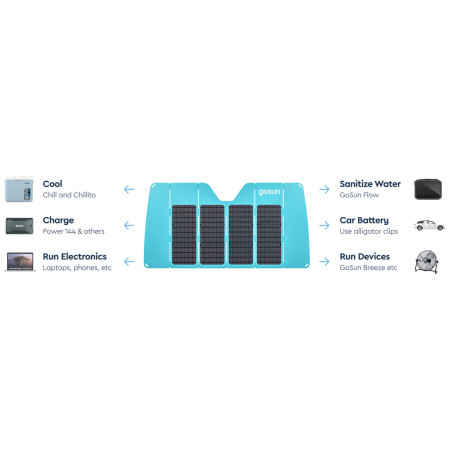 Sonnenblende GoSun Shield 60W Solar-Ladeblende fürs Auto