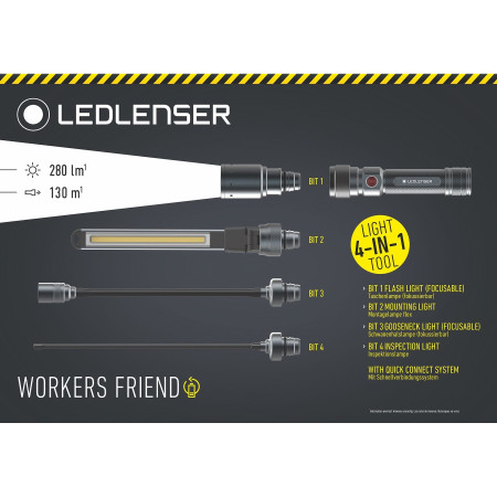 Leuchte Ledlenser Workers Friend