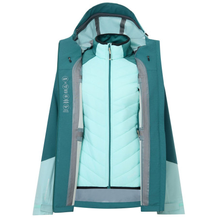 Damenjacke Regatta Carletta 3-in-1