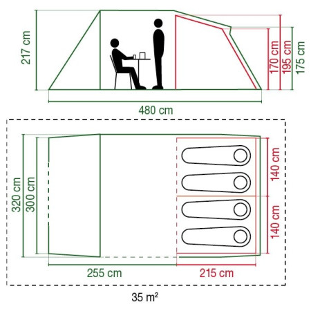Familienzelt Coleman MacKenzie Blackout 4