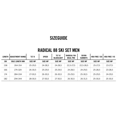 Skialp-Set Dynafit Radical 88 Ski Set Men