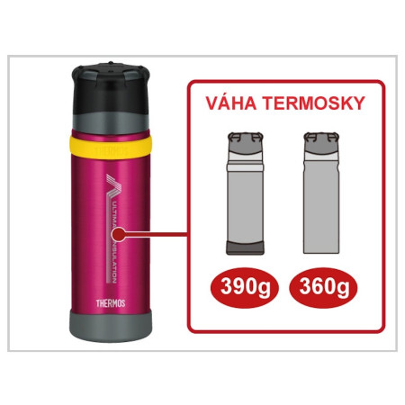 Thermokanne Thermos Mountain FFX 0,9l
